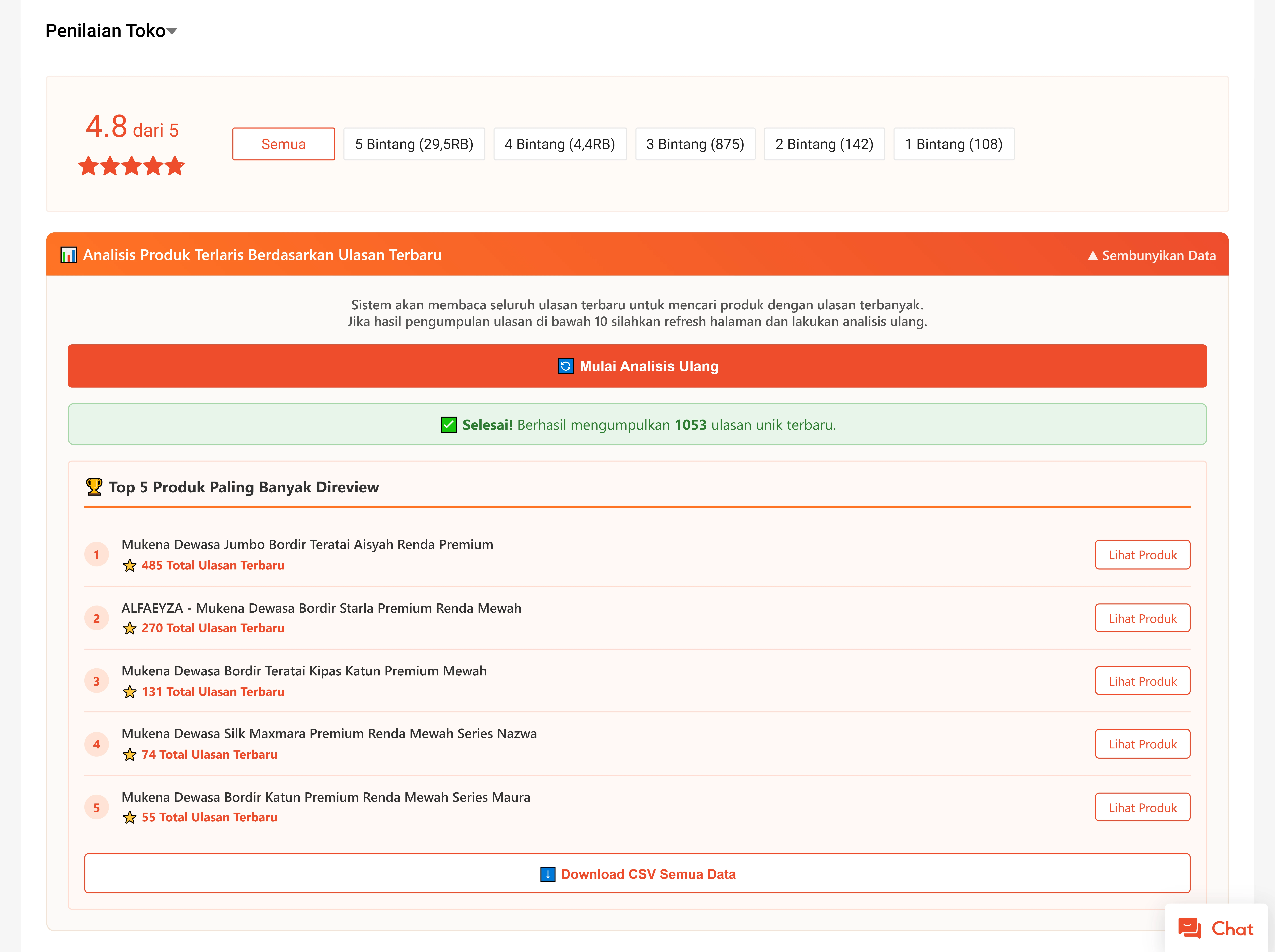 Tampilan fitur analisis rating toko ekstensi SHOPER di Shopee