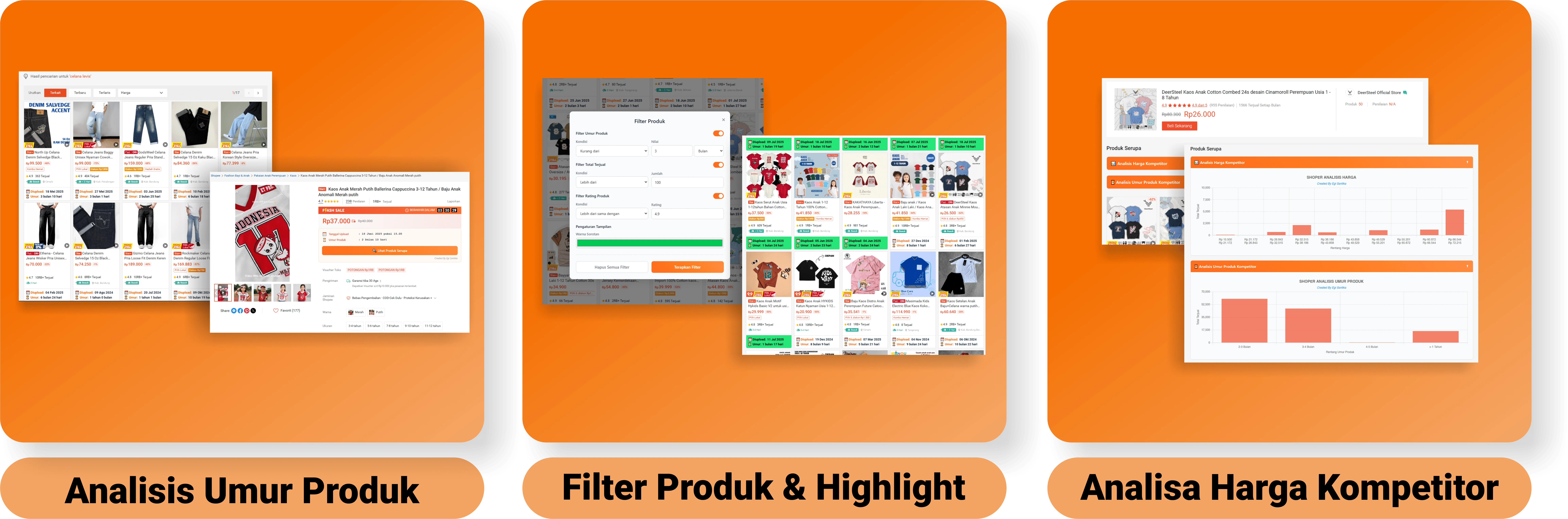 Tampilan fitur analisis produk SHOPER di Shopee