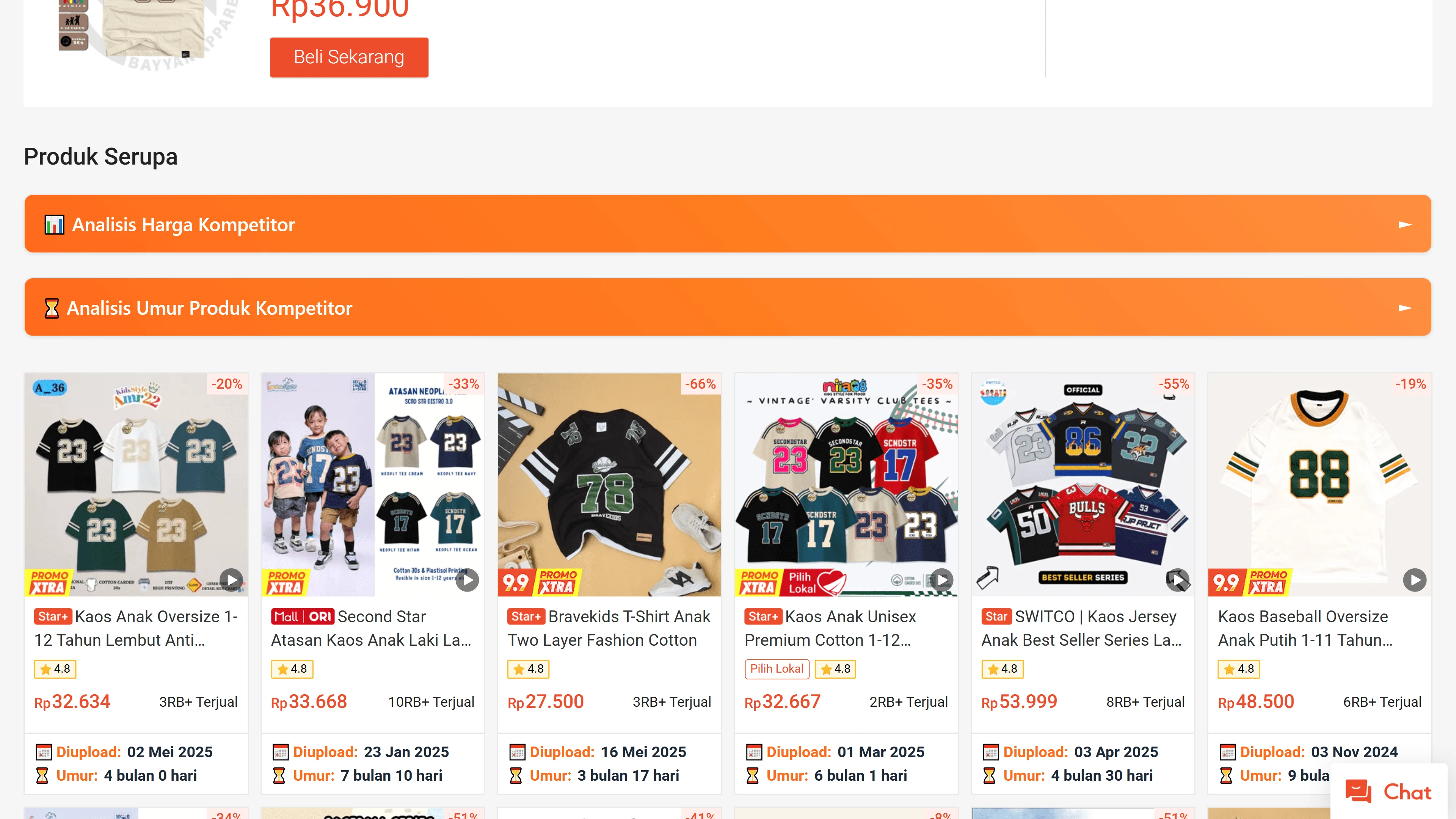 Tampilan fitur analisis kompetitor ekstensi SHOPER di Shopee